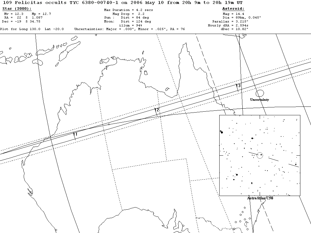 Felicitas Update Map