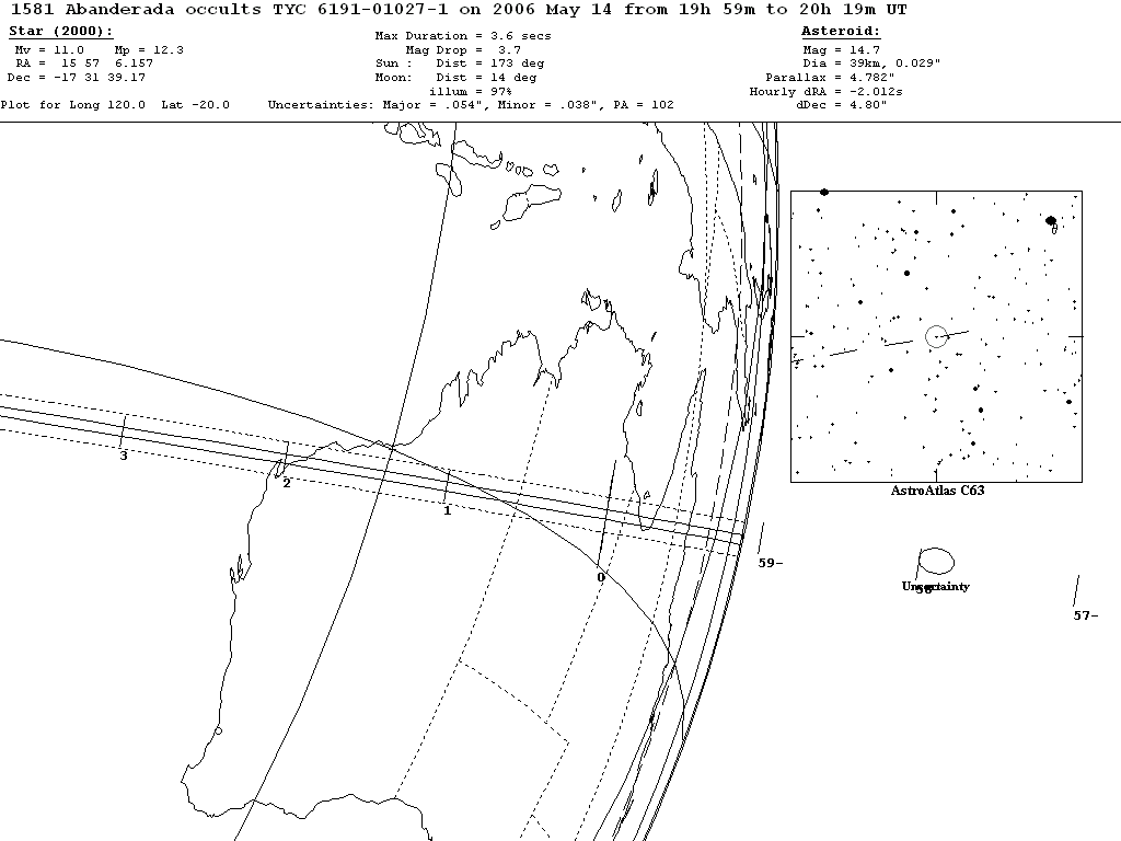 Abanderada Update Map