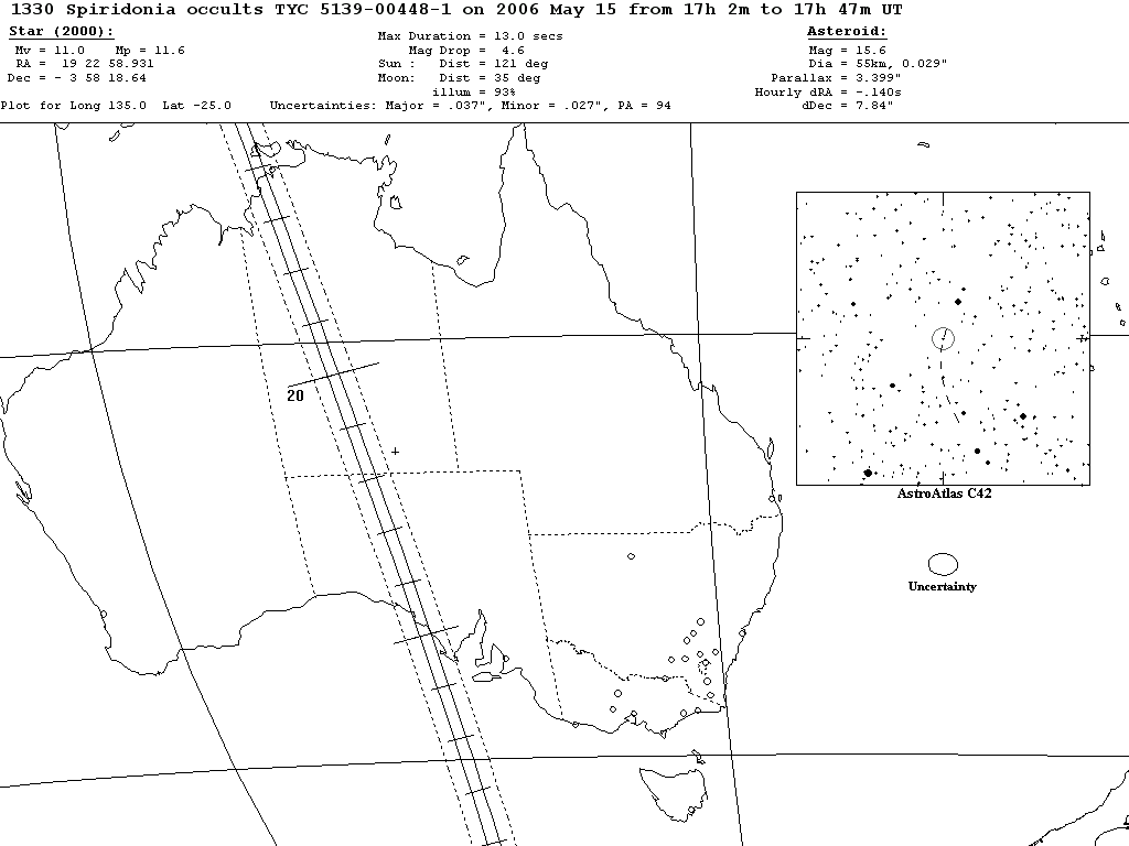 Spiridonia Update Map