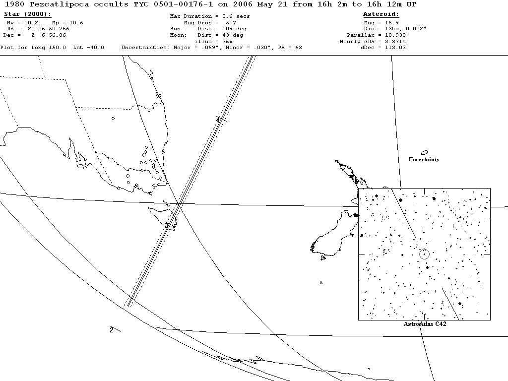 Tezcatlipoca Update Map