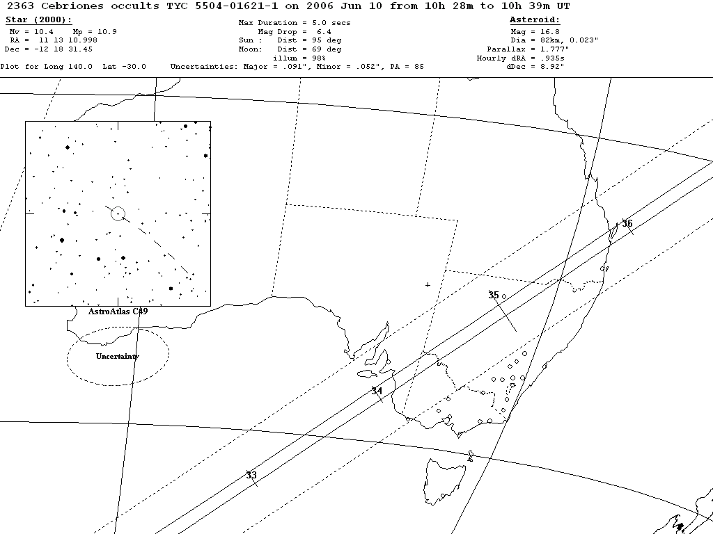 Cebriones Update Map