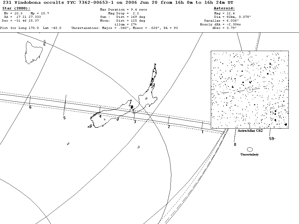 Vindobona Update Map