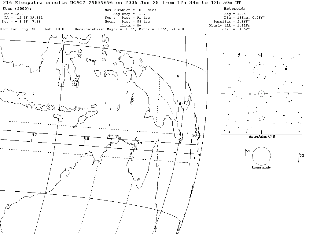Kleopatra Update Map
