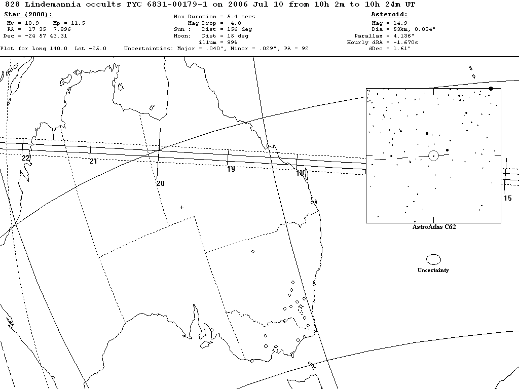 Lindemannia Update Map