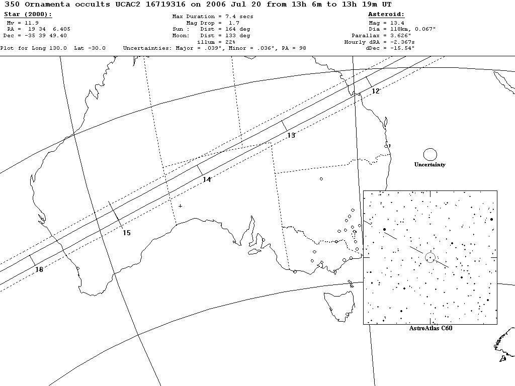 Ornamenta Update Map