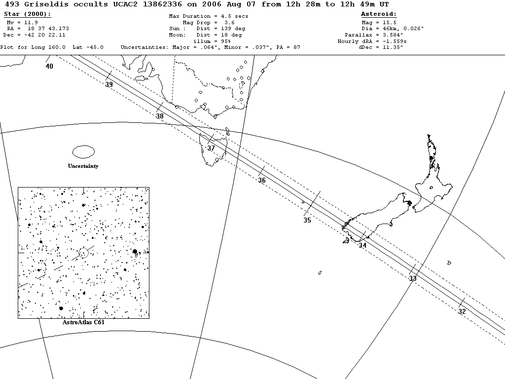 Griseldis Update Map 2