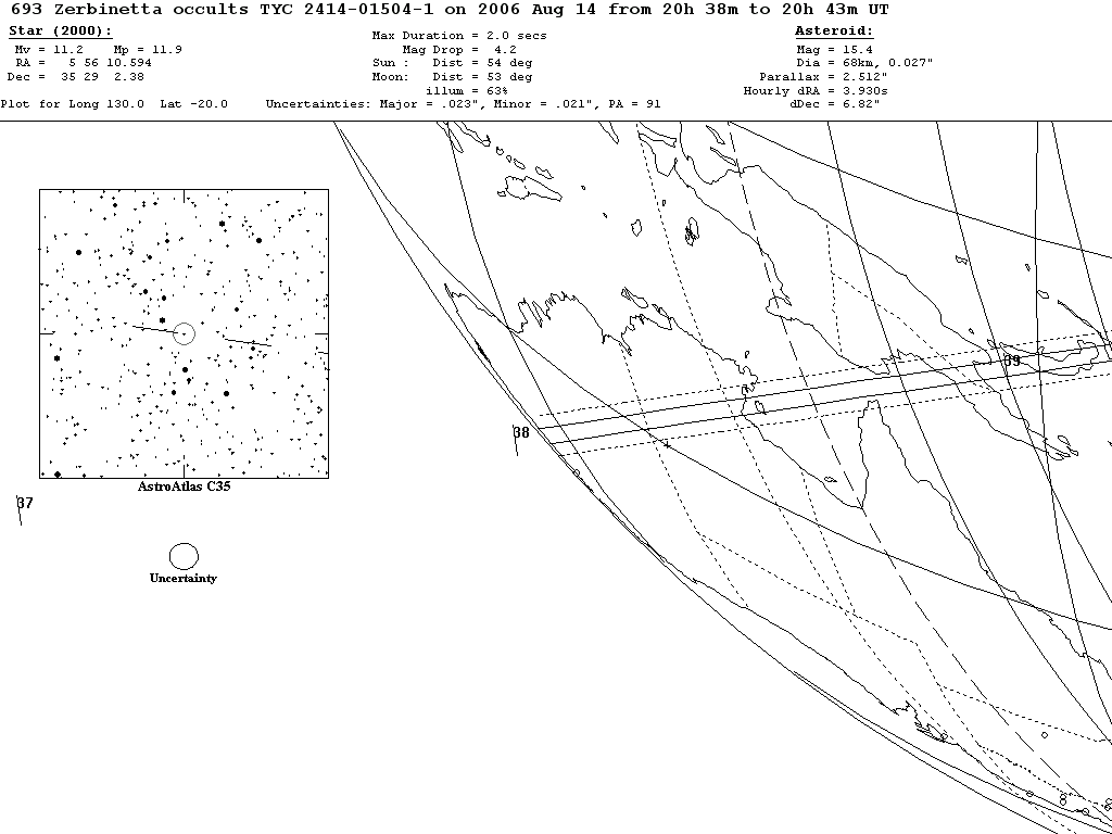 Zerbinetta Update Map