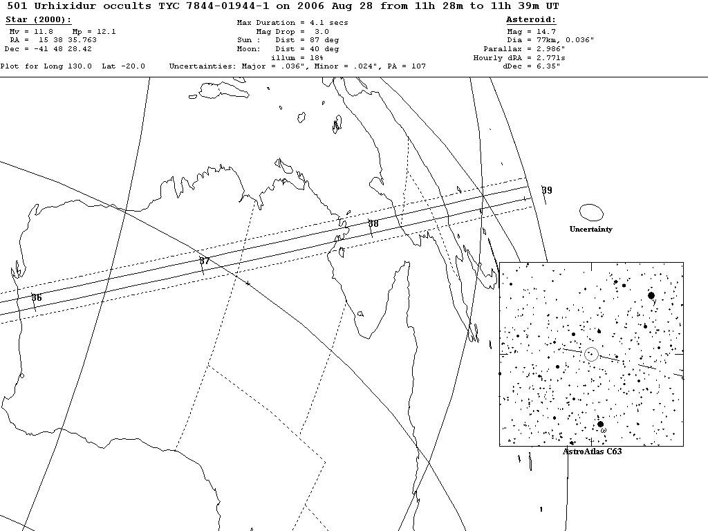 Urhixidur Update Map