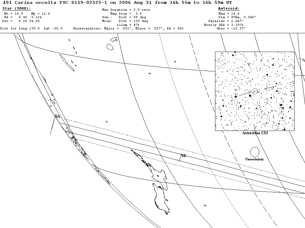 Carina Update Map