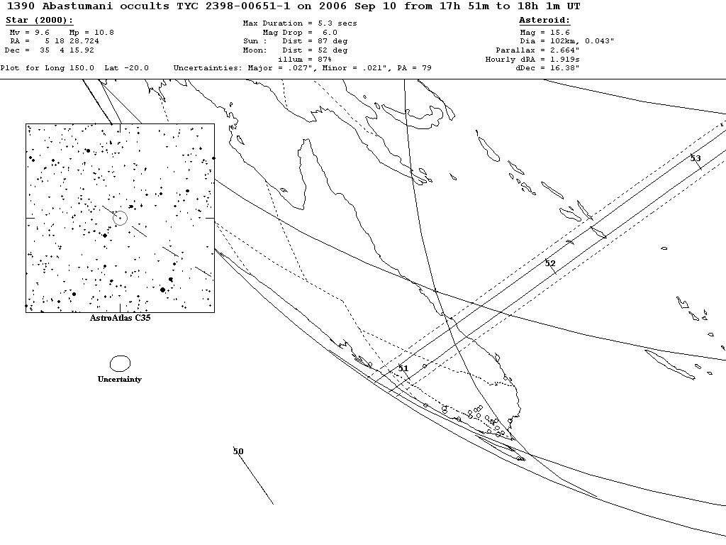 Abastumani Update Map
