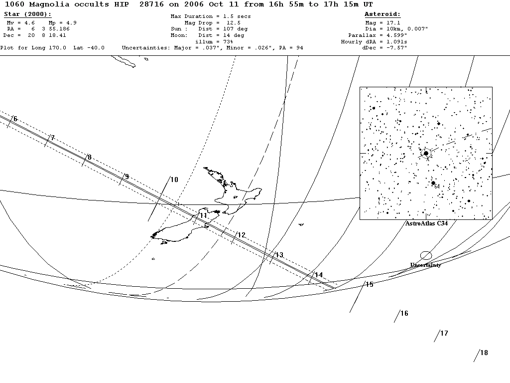 Magnolia Update Map 2