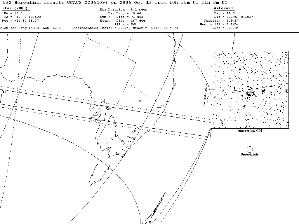 Herculina Update Map