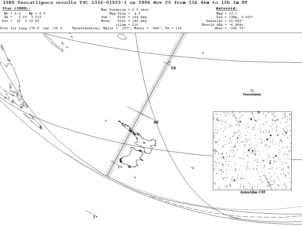 Tezcatlipoca Update Map
