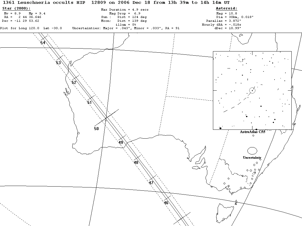 Leuschneria Update Map