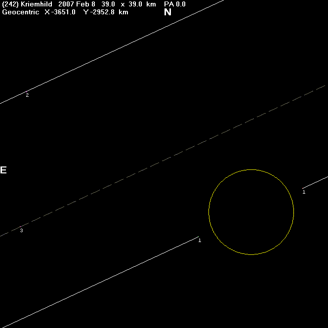 Kriemhild occultation - 2007 February 16