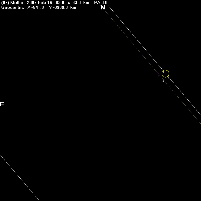 Klotho occultation - 2007 February 16