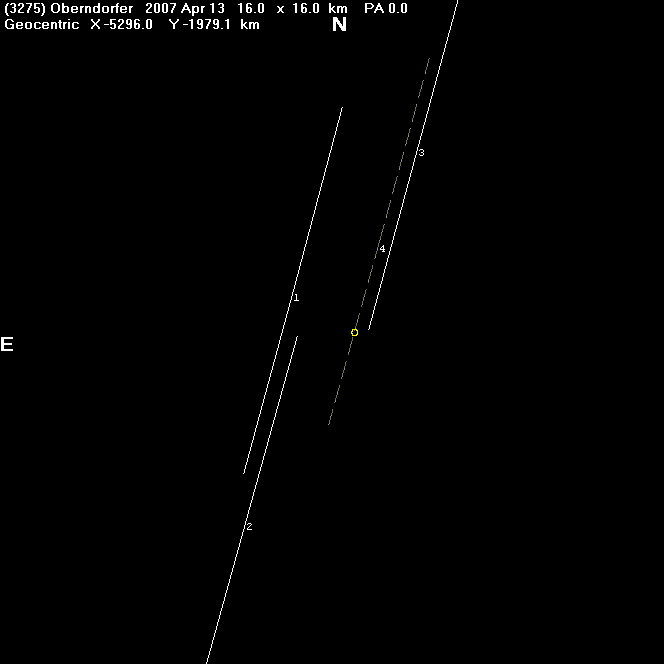 Obendorfer occultation - 2007 April 13