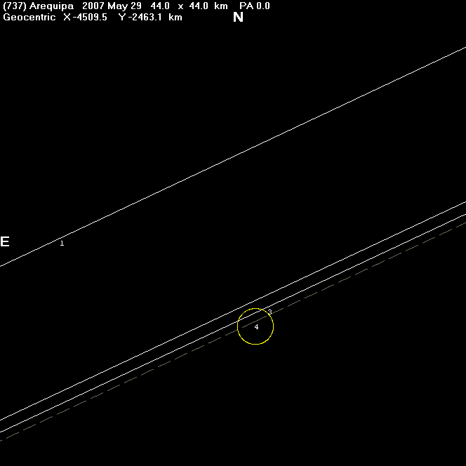 Arequipa occultation - 2007 May 29