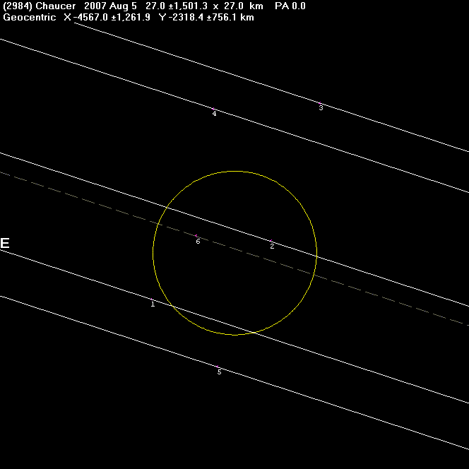 Chaucer occultation - 2007 August 05