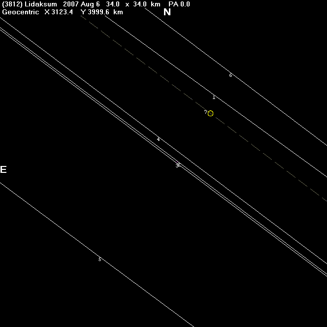 Lidaksum occultation - 2007 August 06