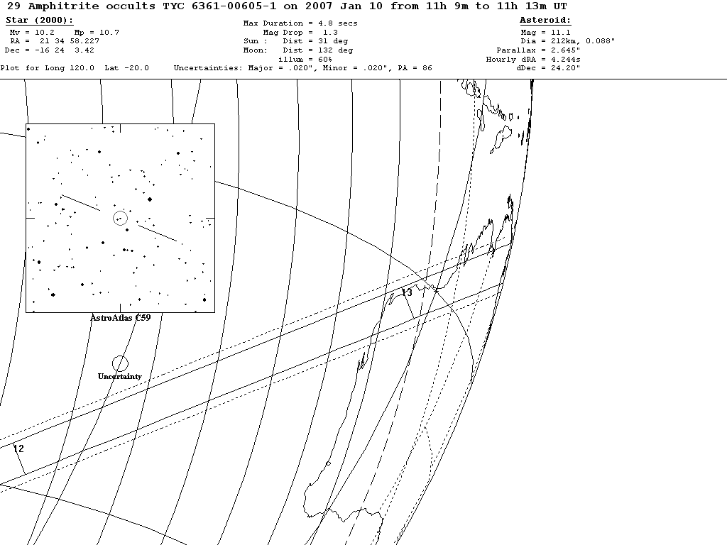 Amphitrite Update Map