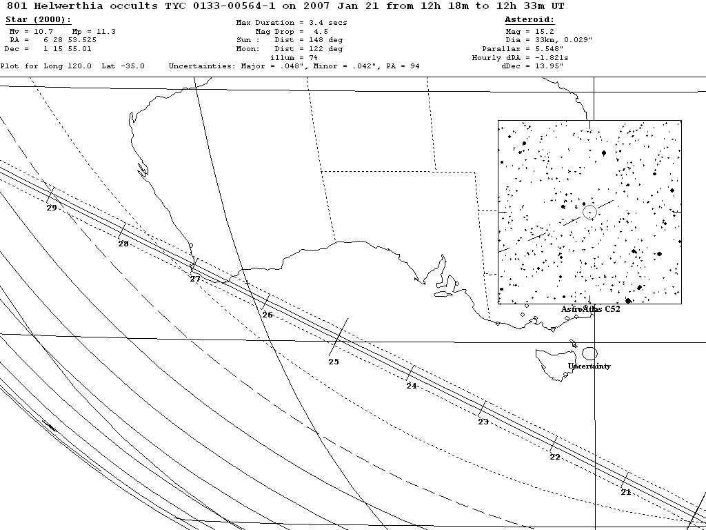 Helwerthia Update Map