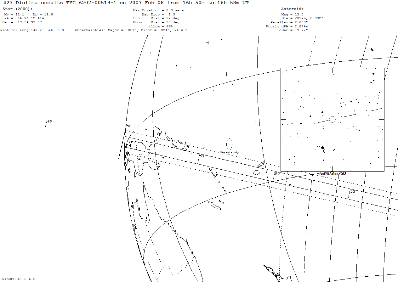 Kriemhild Update Map