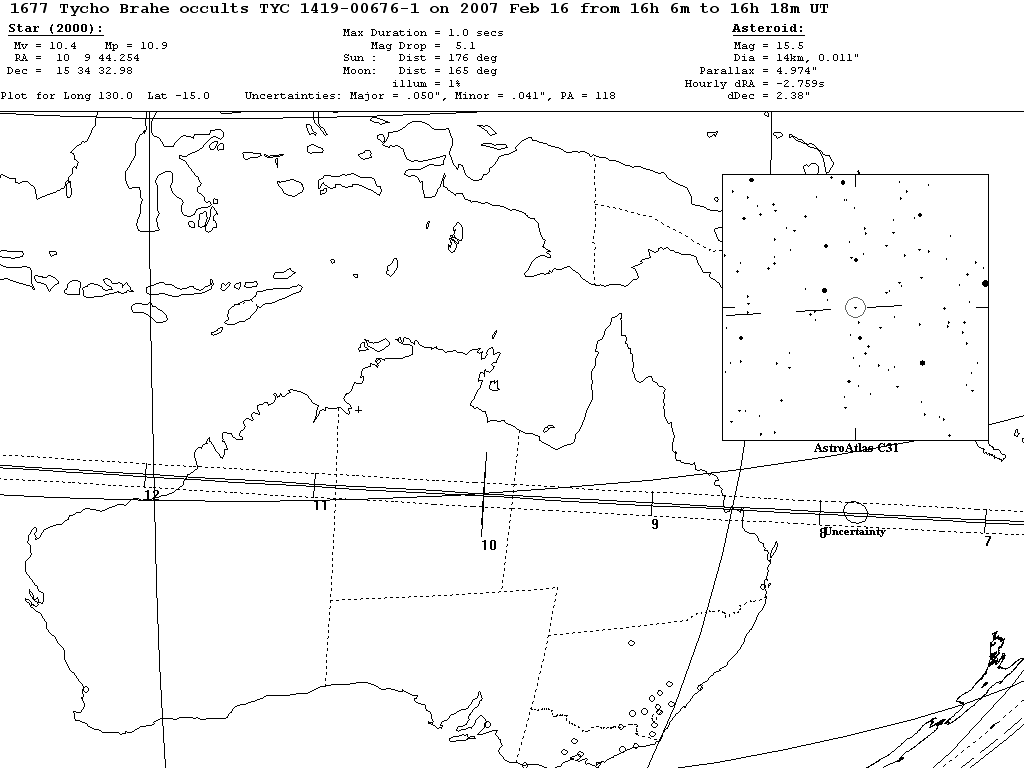 Tycho Brahe Update Map