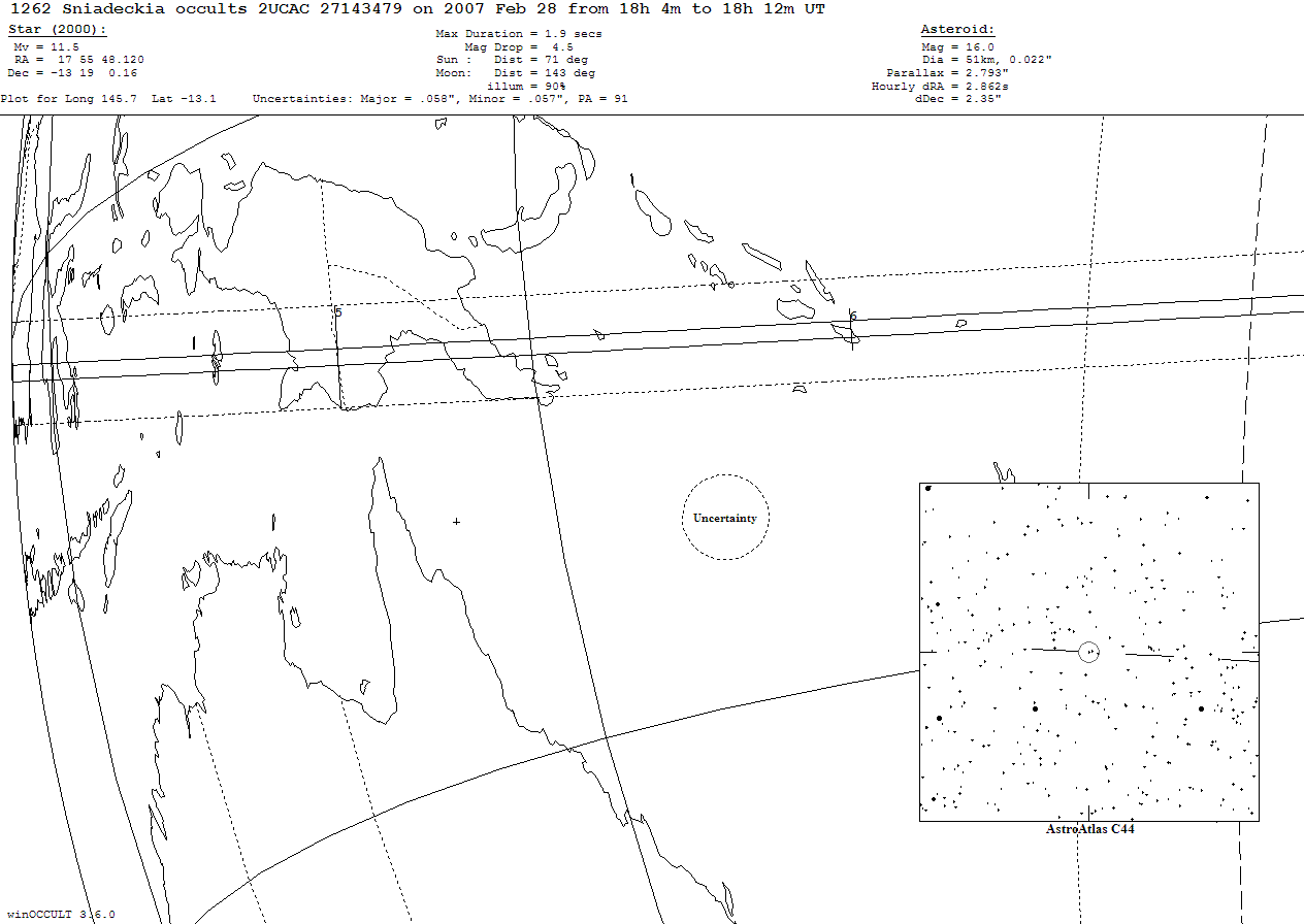 Sniadeckia Update Map
