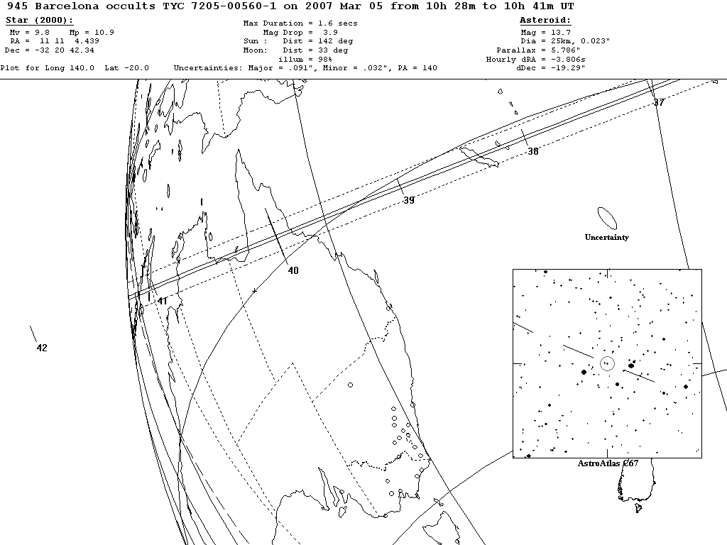 Barcelona Update Map