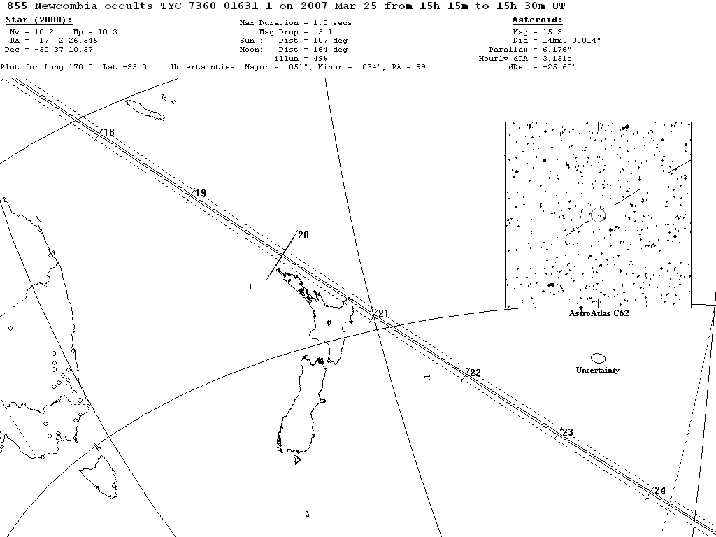 Newcombia Update Map