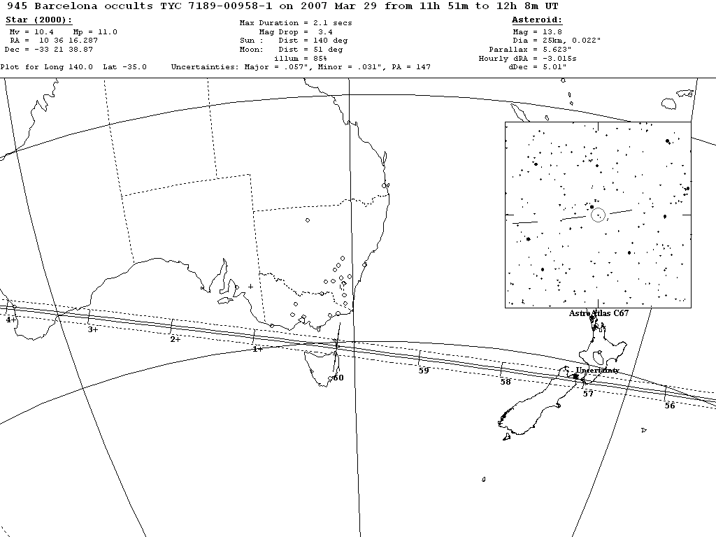 Barcelona Update Map
