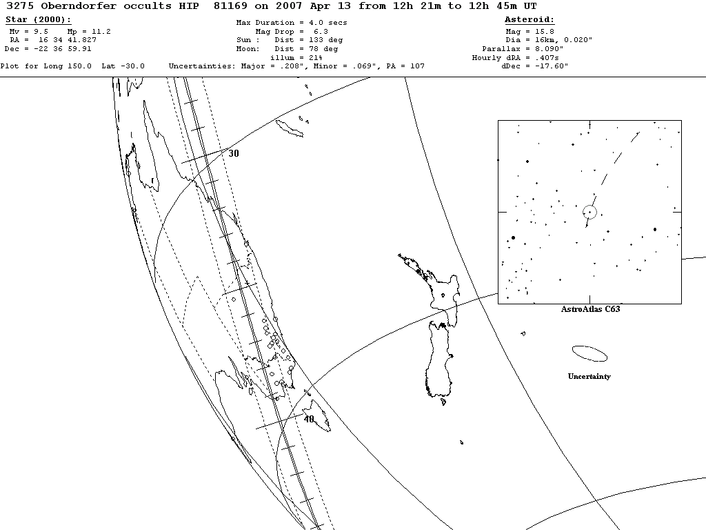 Oberndorfer Update Map