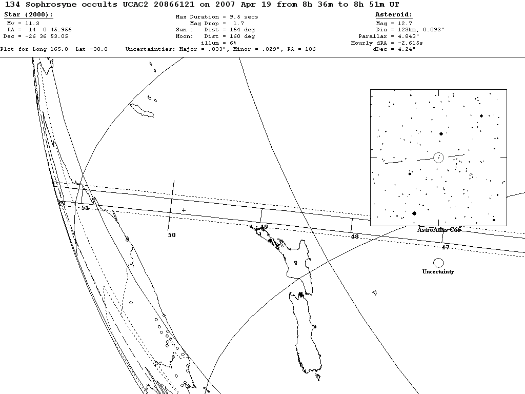 Sophrosyne Update Map