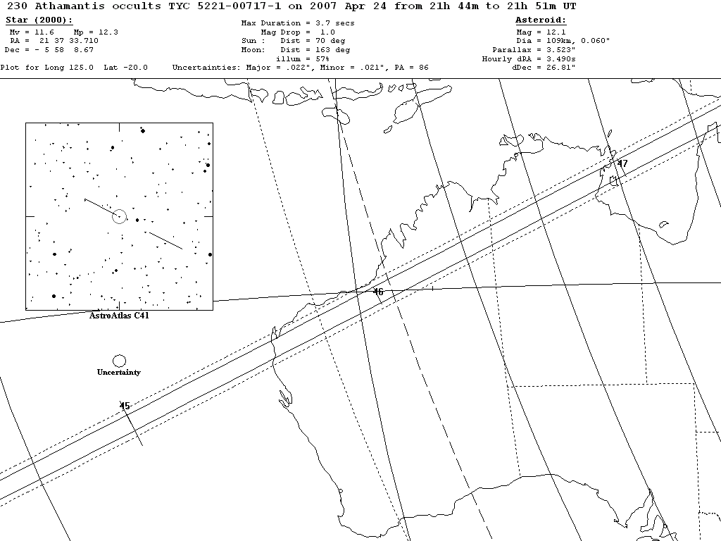 Athamantis Update Map