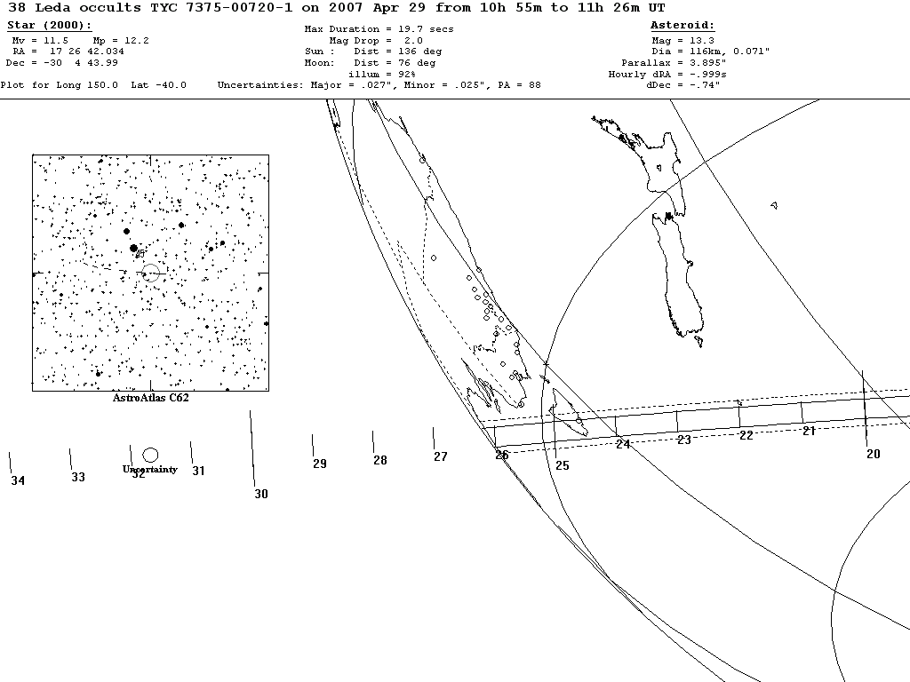 Leda Update Map