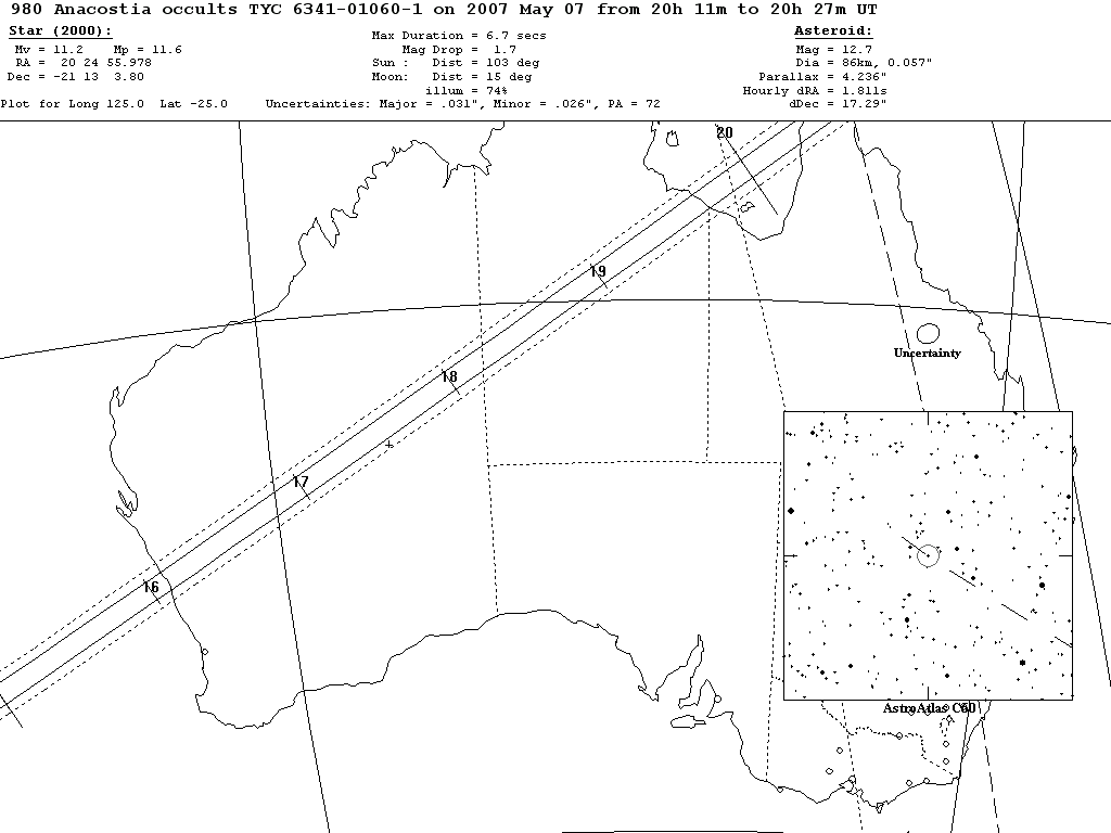 Anacostia Update Map