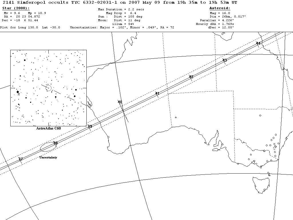 Simferopol Update Map