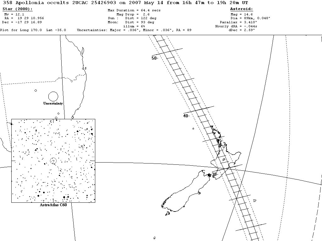 Apollonia Update Map