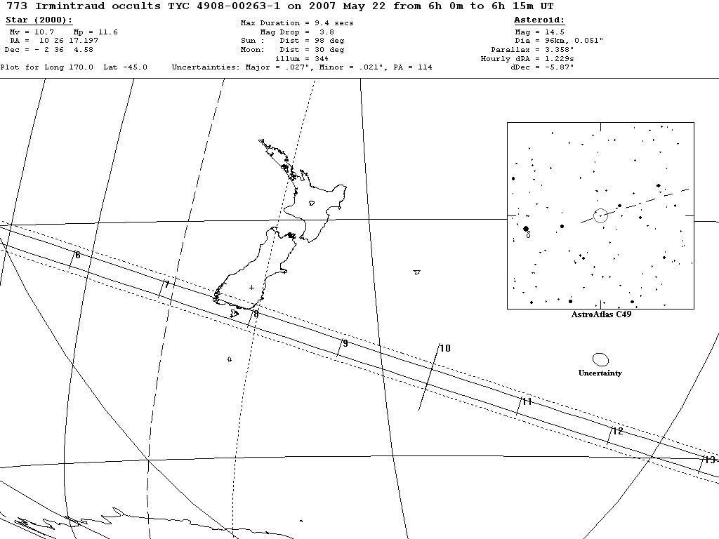 Irmintraud Update Map