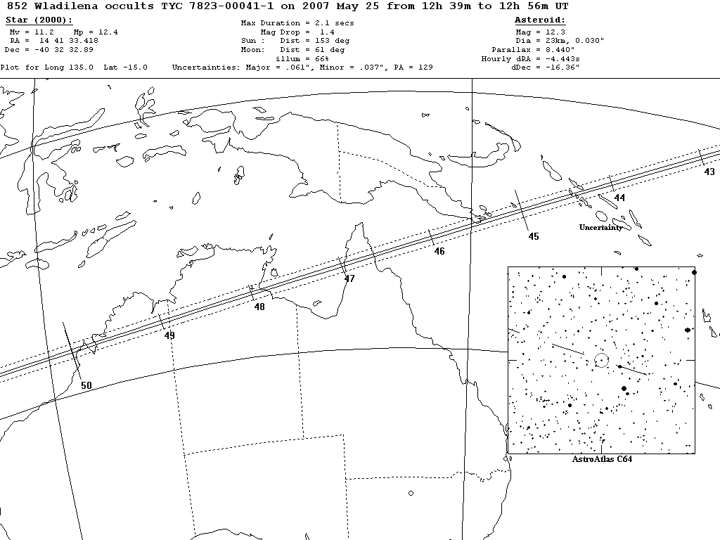 Wladilena Update Map