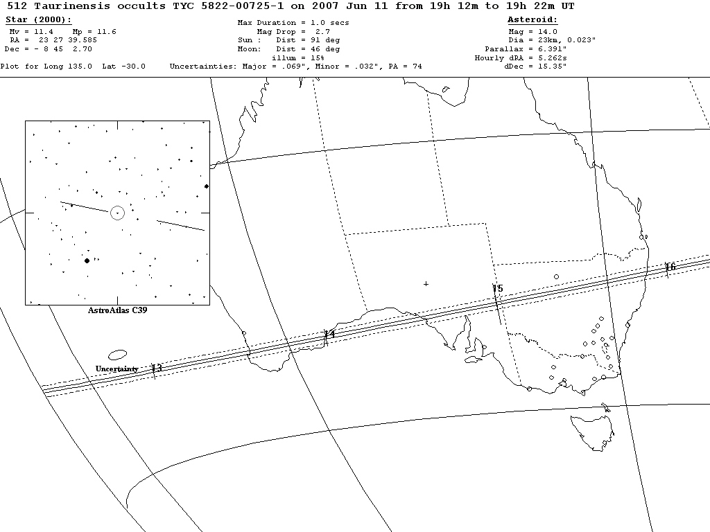 Taurinensis Update Map