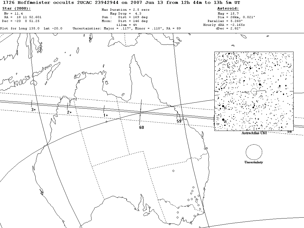 Hoffmeister Update Map