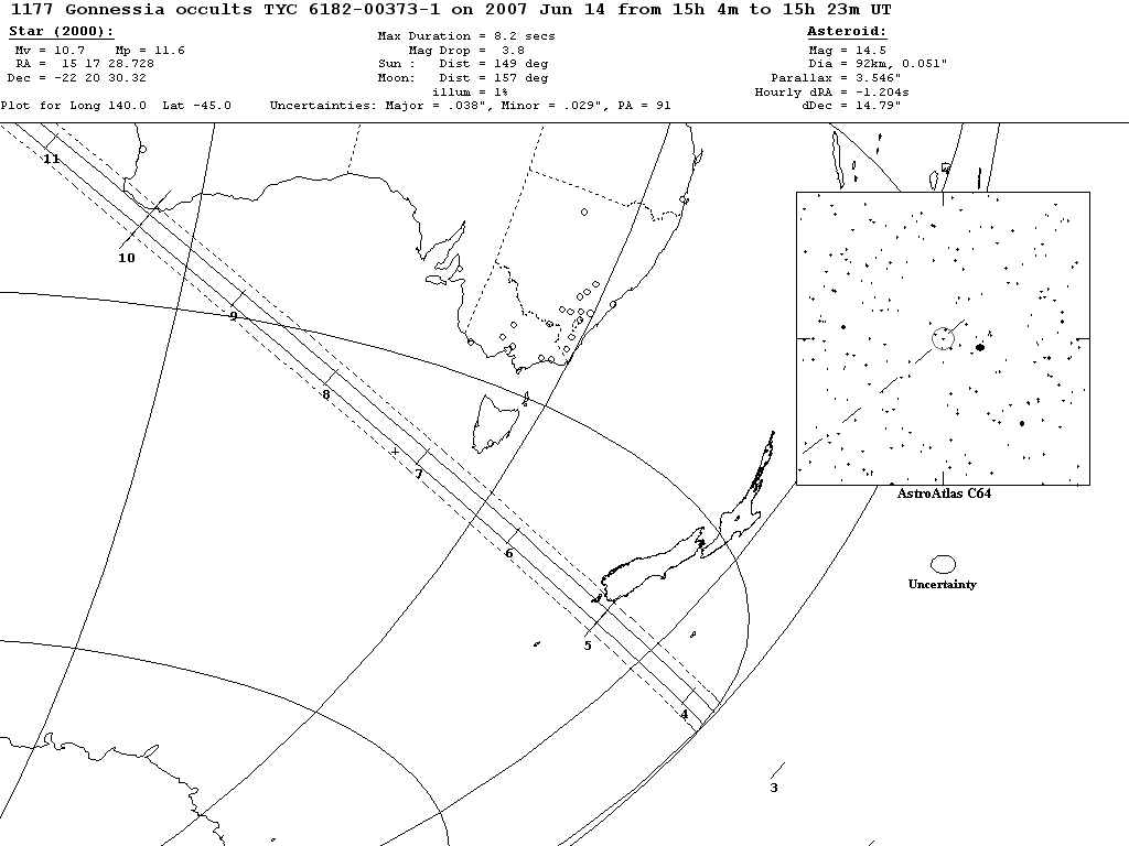Gonnessia Update Map