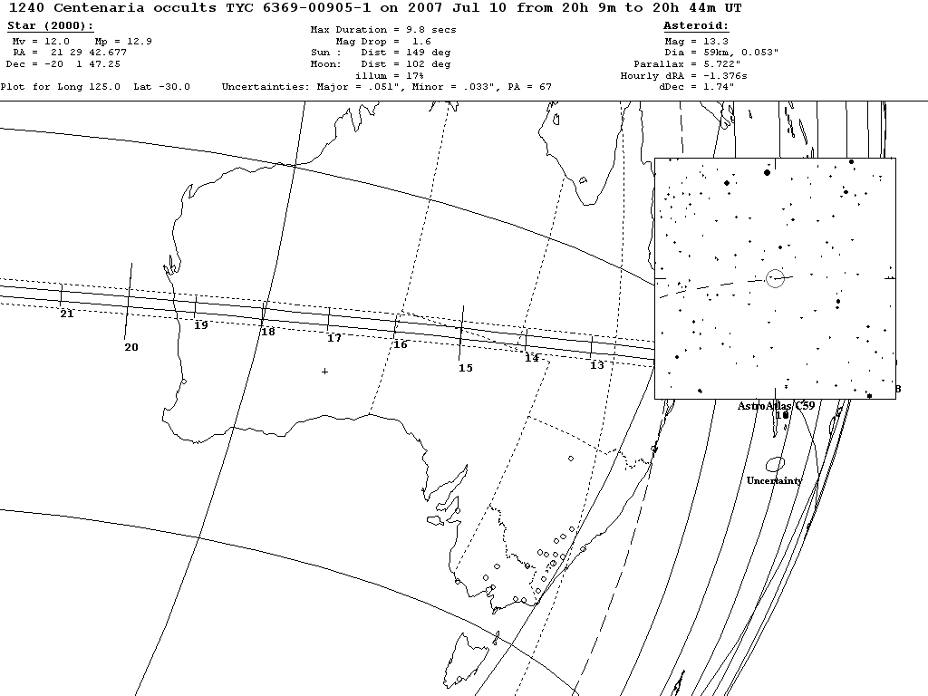Centenaria Update Map