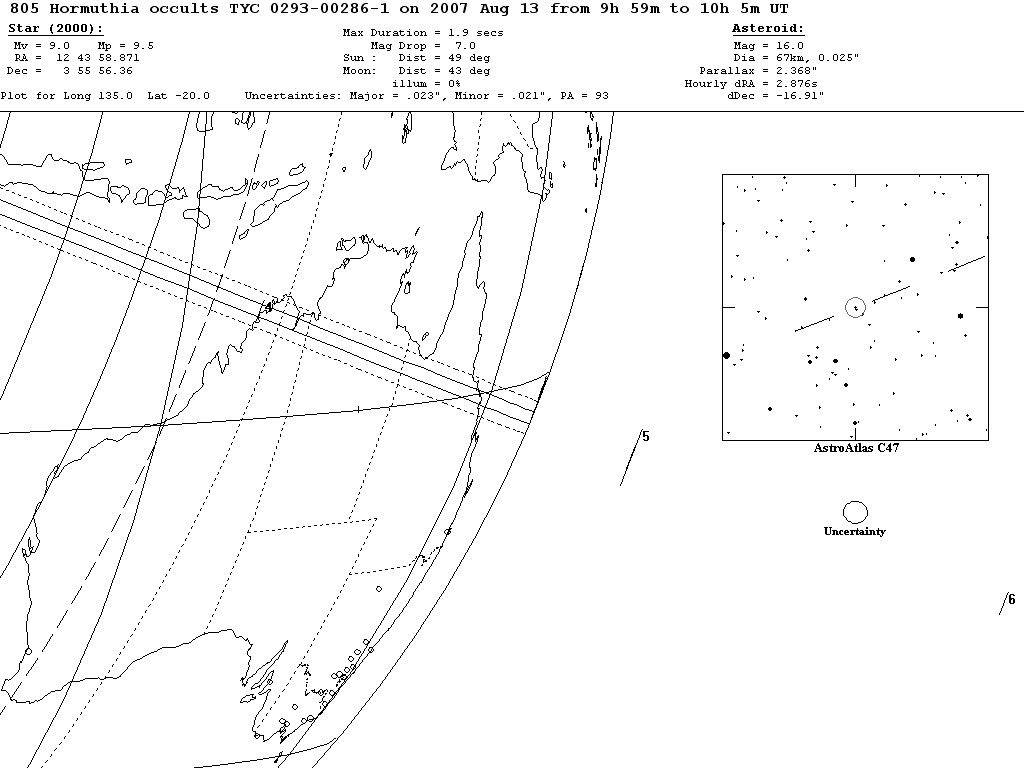 Hormuthia Update Map