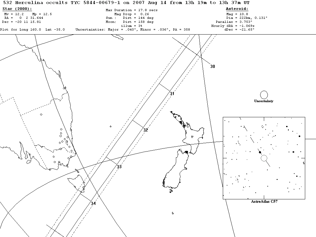 Herculina Update Map