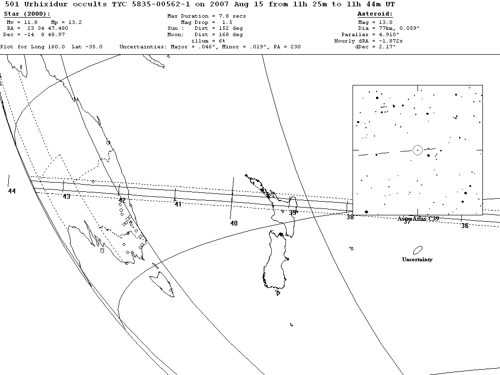 Urhixidur Update Map