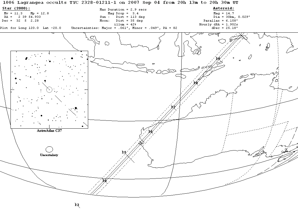 Lagrangea Update Map