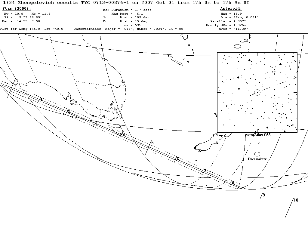 Zhongolovich Update Map